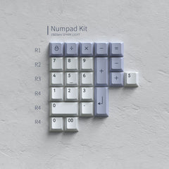PBTfans Numpad Kit Collection