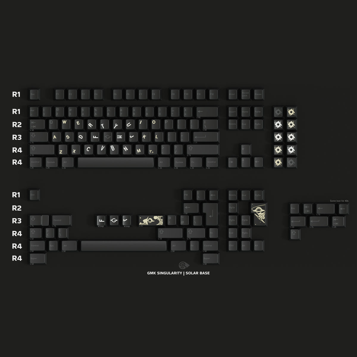 GMK Singularity