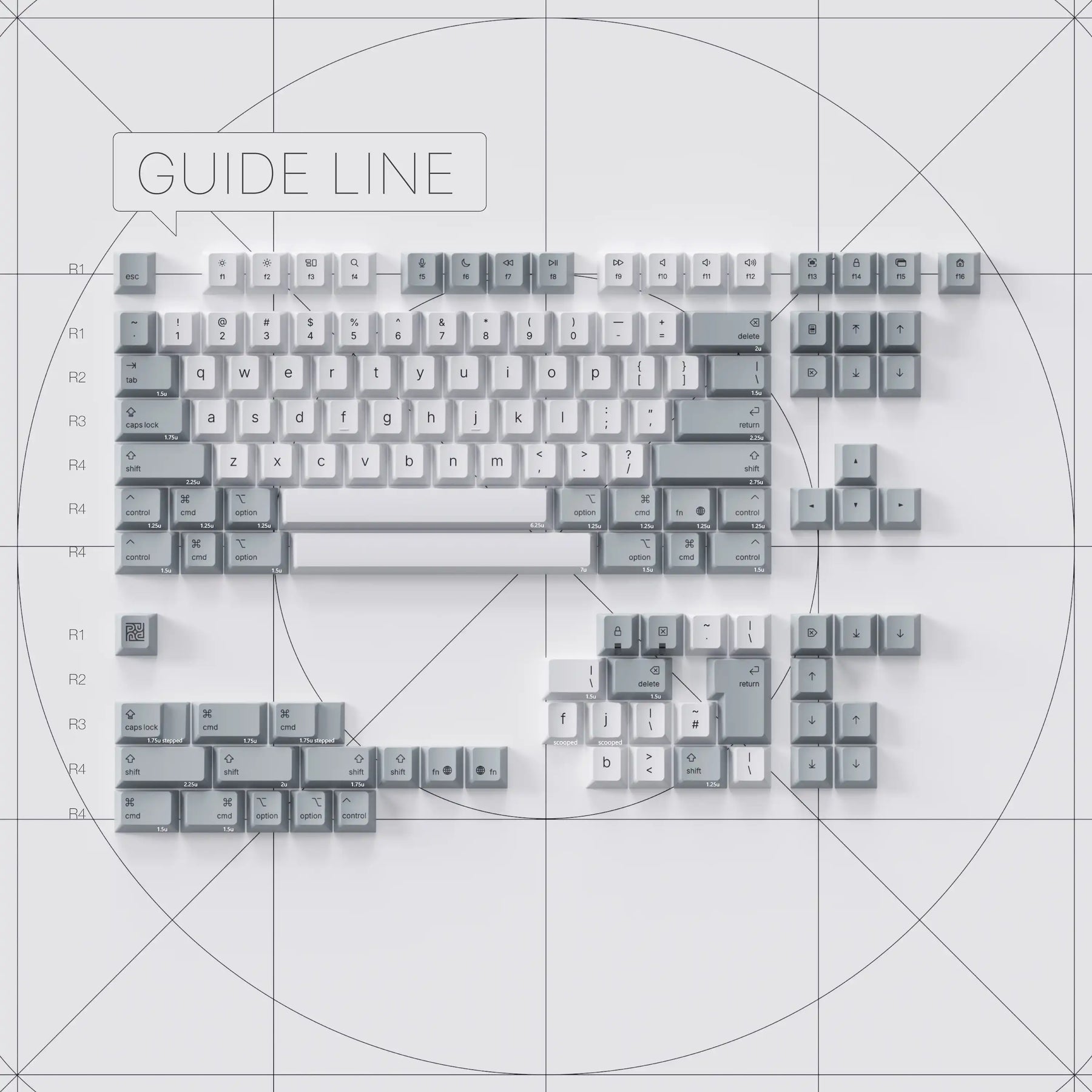 PBTfans Guidde Line