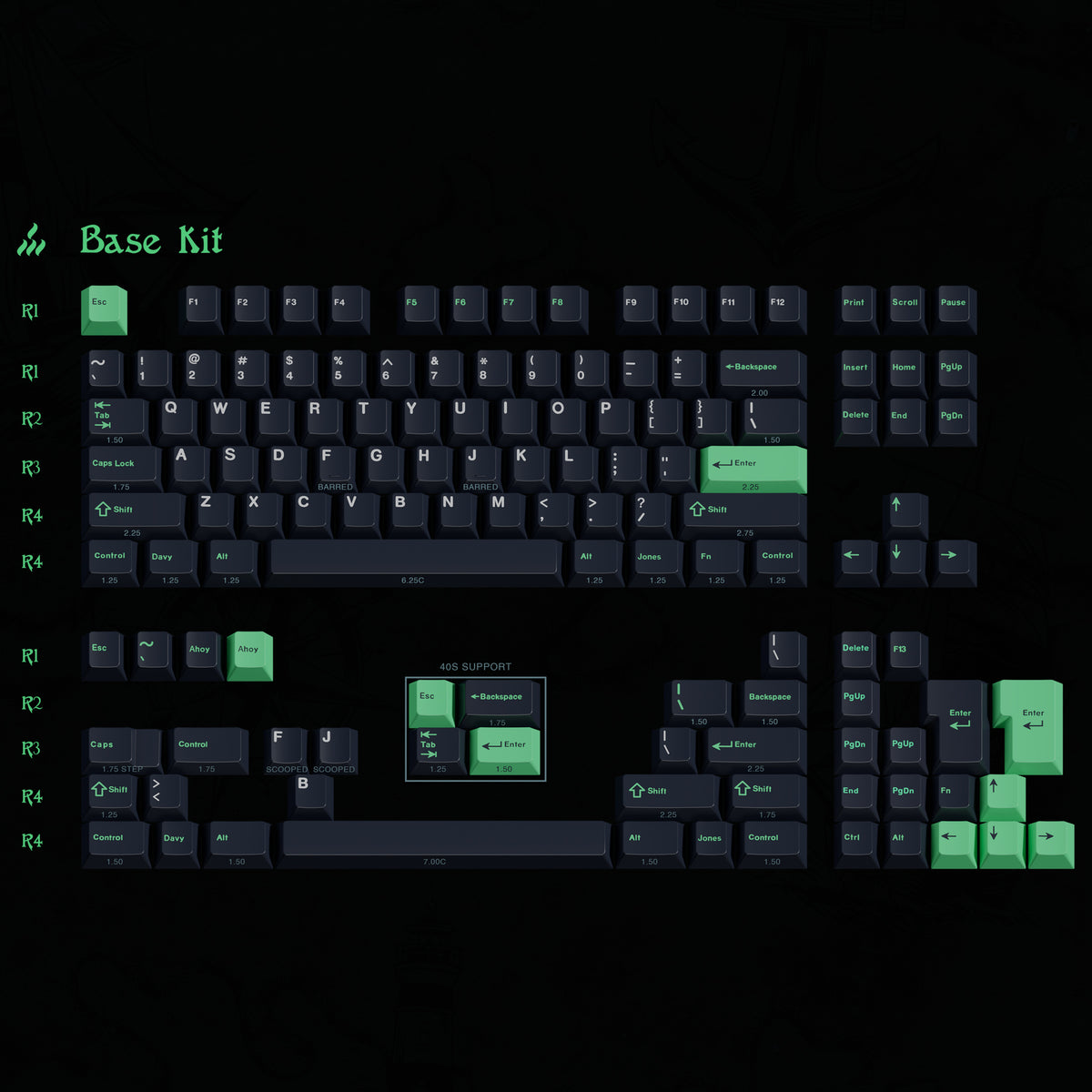GMK Davy Jones' Locker
