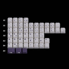 PBTfans International Kit Collection