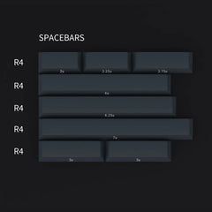PBTfans Spacebar Kit Collection