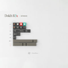 GMK CYL Dolch R5X