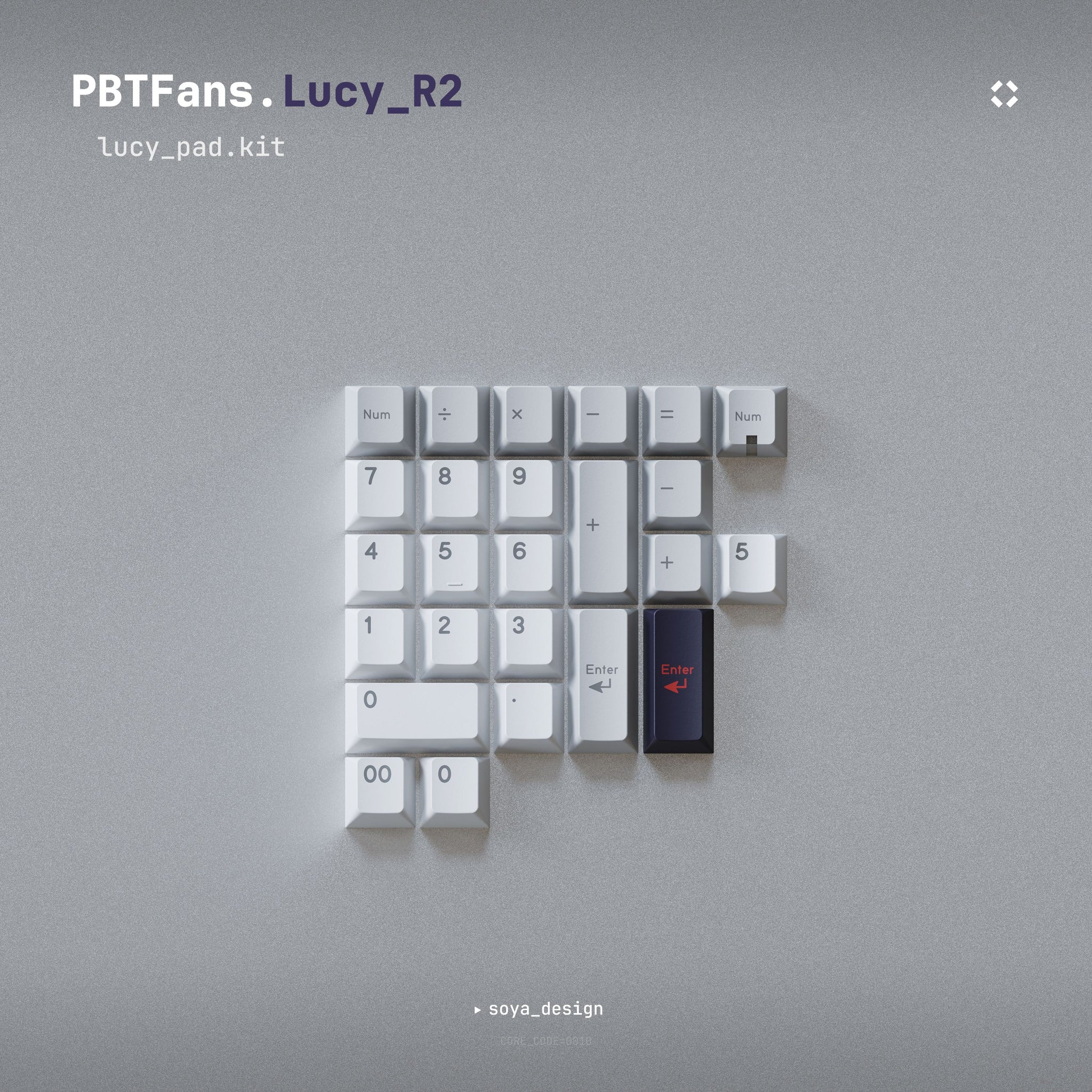 PBTfans Lucy R2 – KBDfans® Mechanical Keyboards Store
