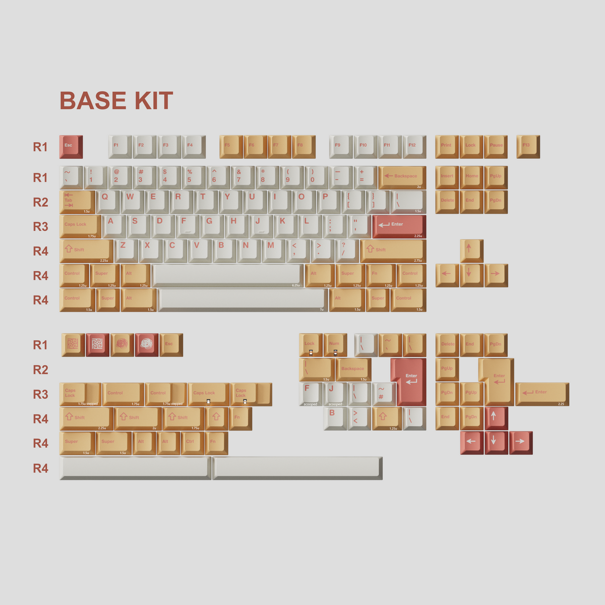 PBTfans Ctrl/Frek/ BASE KIT with row profile labels